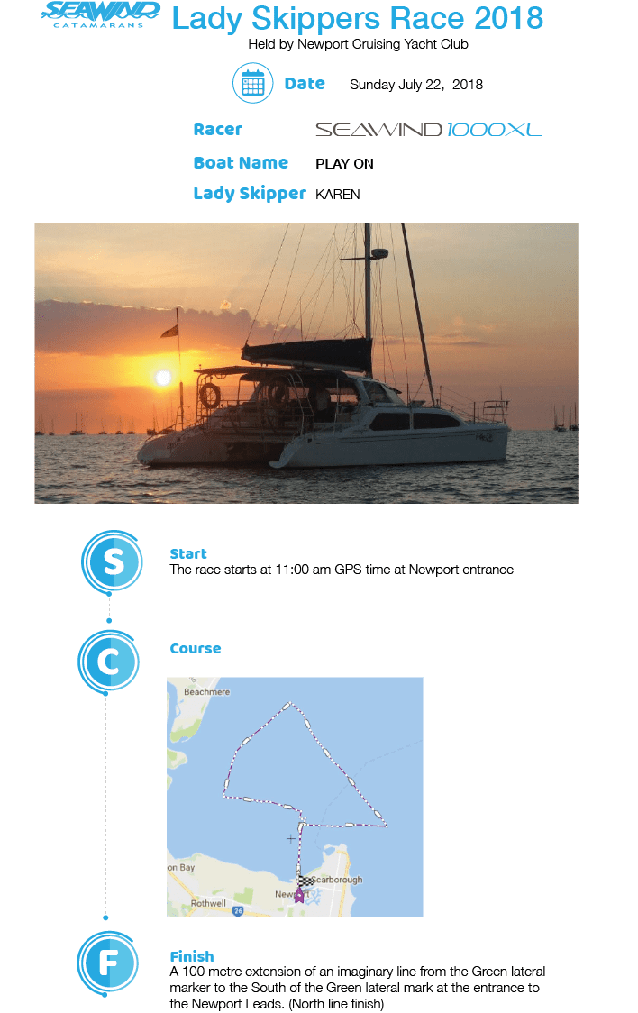 Lady-Skippers-Race-win-seawind-performance-cruising-catamaran